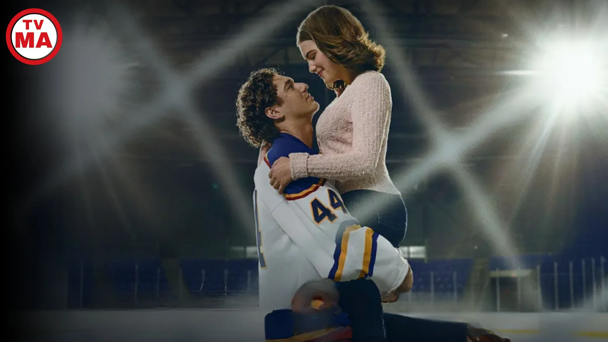 Off Campus Parents Guide Age Rating